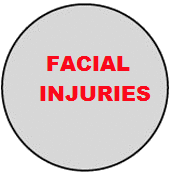 Facial Injury
