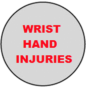 Wrist Injury