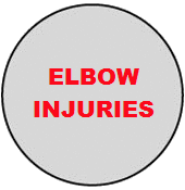 Elbow Injury