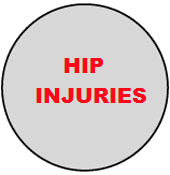 Lowback Injury