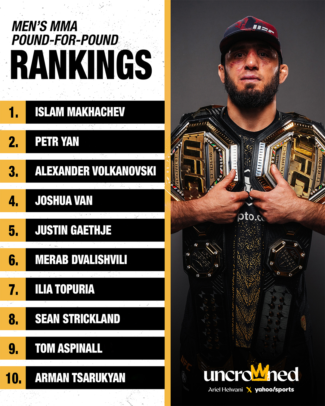 (Hassan Ahmad, Yahoo Sports)