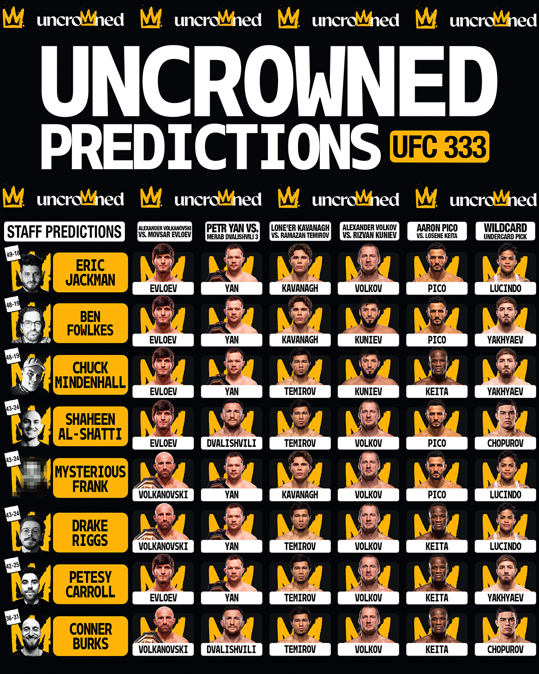 (Hassan Ahmad, Yahoo Sports)